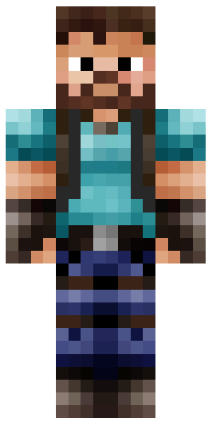 BrianGate / Minecraft Skin Database